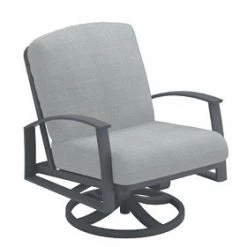 Tropitone Seating Furniture MainSail Seating Set